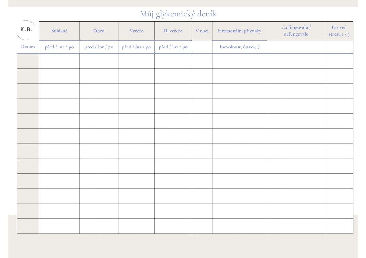 Náhled — Můj glykemický deník